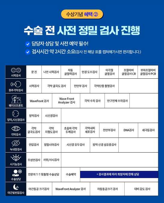 강남안과,부산안과,스마일라식,라섹,노안백내장,시력교정술